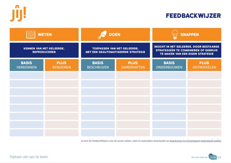 Feedbackwijzer JIJ!