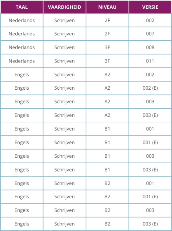 Schrijftoetsen Engels en Nederlands TOA 2024