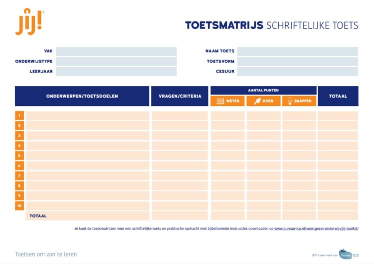 Toetsmatrijs JIJ!