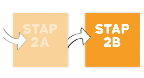 JIJ! Evaluatieroute - naar stap 2B